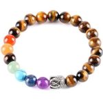  Meditationsarmband mit Buddhakopf und Tigerauge