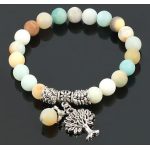  Meditationsarmband, Amazonit