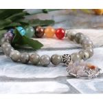  Labradorit-Armband mit Lebensbaum-Anhänger und der Farbe der 7 Chakren