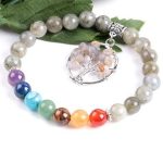  Labradorit-Armband mit Lebensbaum-Anhänger und der Farbe der 7 Chakren