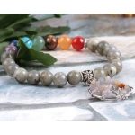  Labradorit-Armband mit Lebensbaum-Anhänger und der Farbe der 7 Chakren